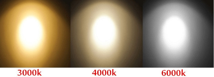 Dimmable Cylinder LED Downlights 6W 10W 12W 15W 22W COB Ceiling Spot Lights AC85~265V Backg Round Lamps Lndoor Lighting