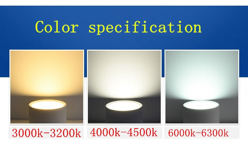 LED Ceiling Surface Mounted Downlight SMD5730 5W 7W 12W 18W AC85-265V 110V/220V lamp Led downlights Ceiling Spot light