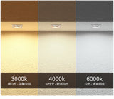 Zoom Recessed Adjustable 15-60 Degrees Dimmable 10W 15W 20W 30W LED Downlights AC90~260V COB Ceiling Lamp Spot Lights Decoration