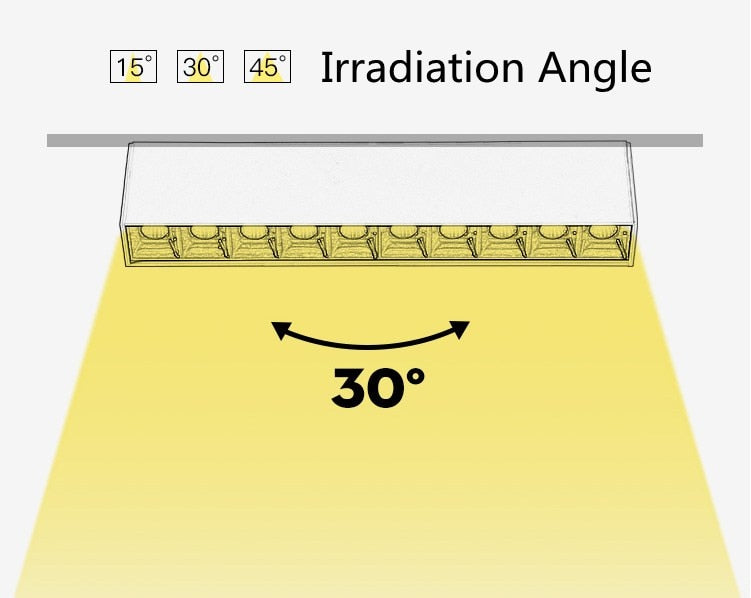 Dimmable Recessed Strip LED Ceiling Lights 10W 20W 30W 40W  LED Downlights AC85~265V LED Strip Lamp Indoor Lighting