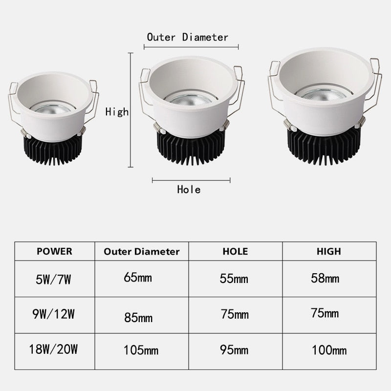 Dimmable Recessed Narrow Border Anti-glare COB LED Downlights AC85-265V 5W/7W/9W/12W/18W  LED Ceiling Lamps Hotel Villa Lighting