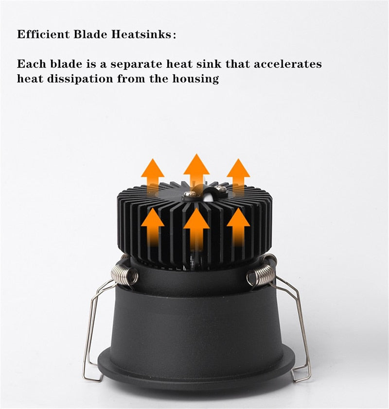 Dimmable Recessed Narrow Border Anti-glare COB LED Downlights AC85-265V 5W/7W/9W/12W/18W  LED Ceiling Lamps Hotel Villa Lighting