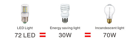 E27 E14 LED Corn Bulb 24 36 48 56 69 72 LEDs SMD 5730 220V Lampasas LED Lamp Chandelier Candle LED Light Bombillas