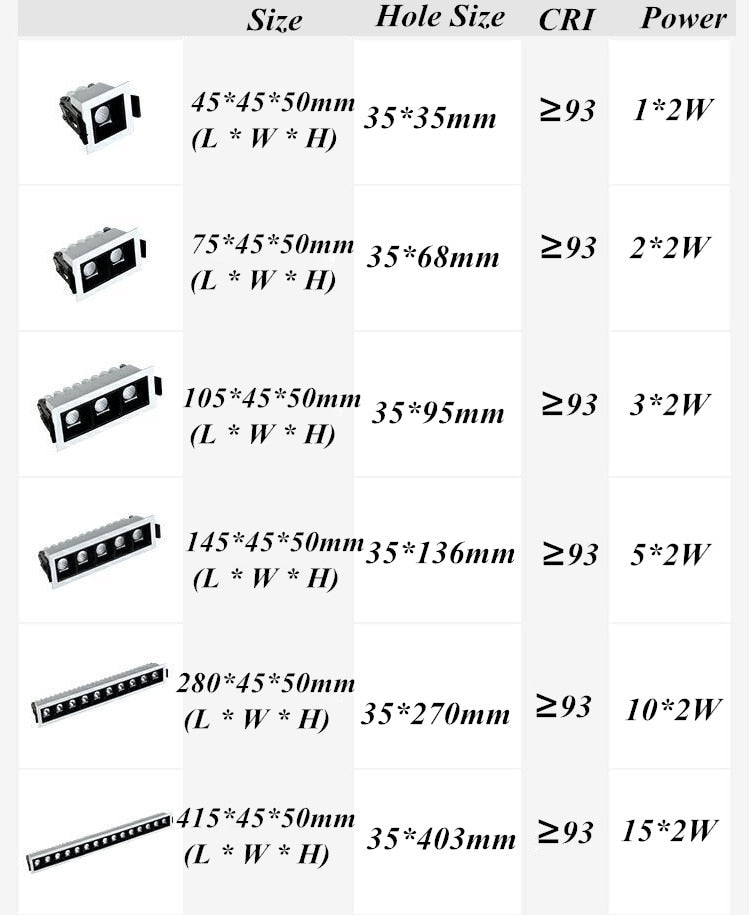 Dimmable Recessed Strip LED Ceiling Lights 2w 4w 6w 10W 20W 30W COB LED Downlights AC85~265V LED Strip Lamp Indoor Lighting