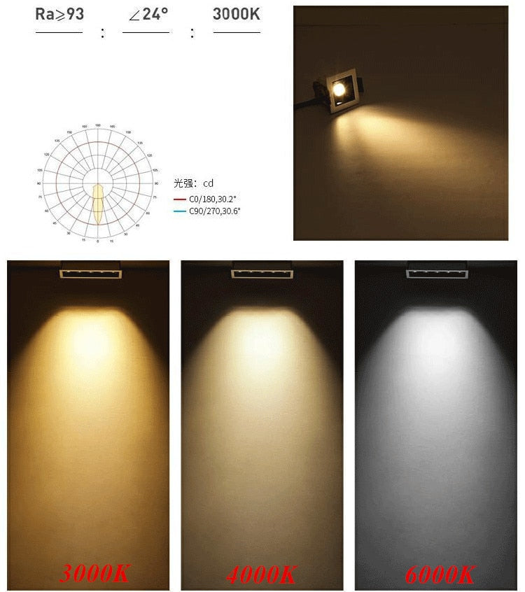 Dimmable Recessed Strip LED Ceiling Lights 2w 4w 6w 10W 20W 30W COB LED Downlights AC85~265V LED Strip Lamp Indoor Lighting