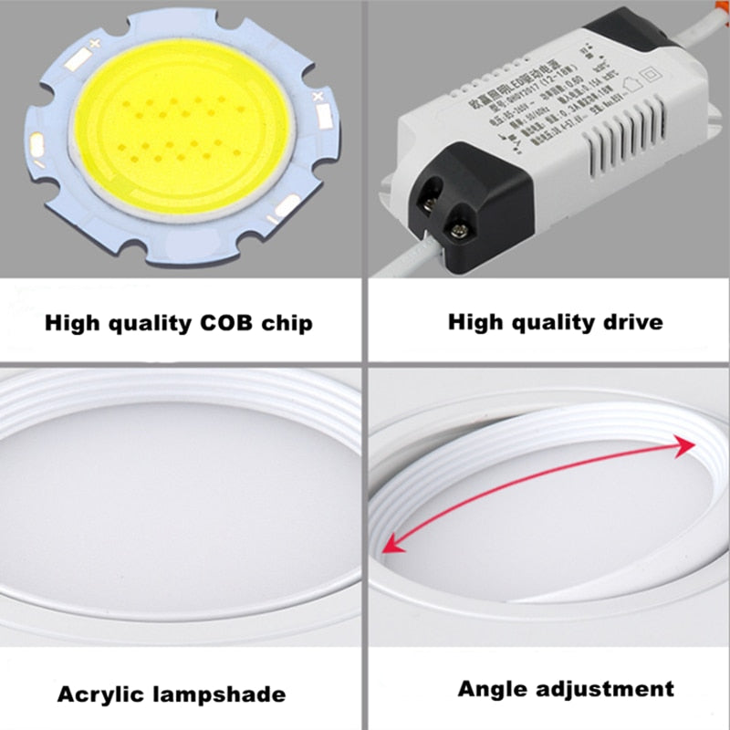 ACETIDE Recessed Double LED Dimmable Downlight COB 7W - 30W Spot Decoration Room Ceiling Lamp AC 220V LED Panel Lights Hotel Room