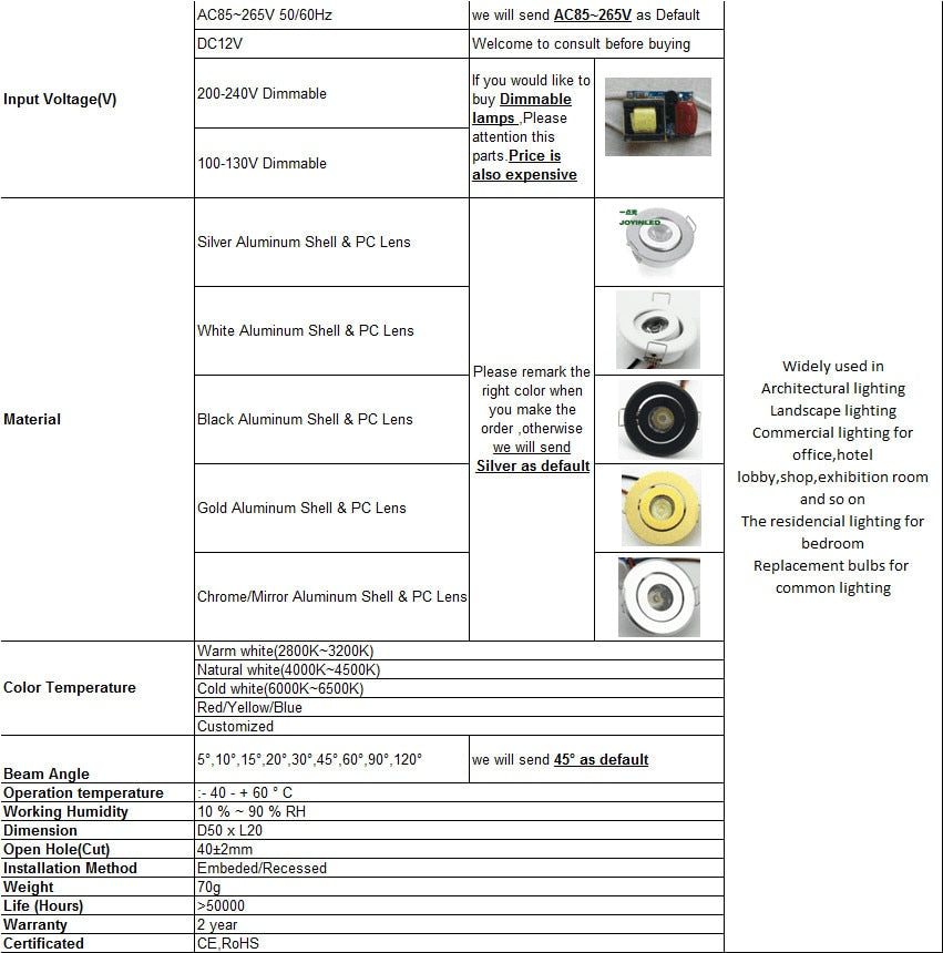 Downlight 50mm Diameter Round LED Downlighter Led Recessed Ceiling Small Led Downlight Silver