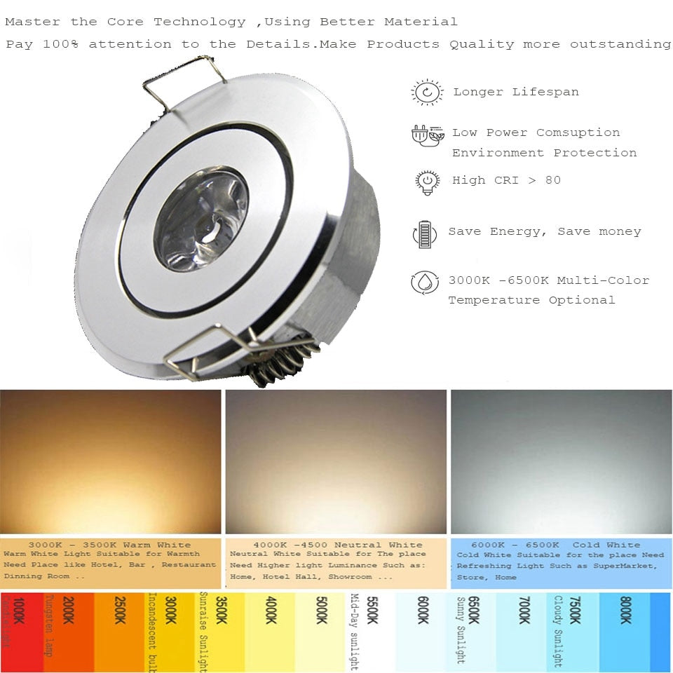 GD 10pcs Mini Spot 3W Dimmable LED Recessed Downlight AC85-265V COB LED Ceiling Spot Light Embedded Spot LED Spotlight + Driver
