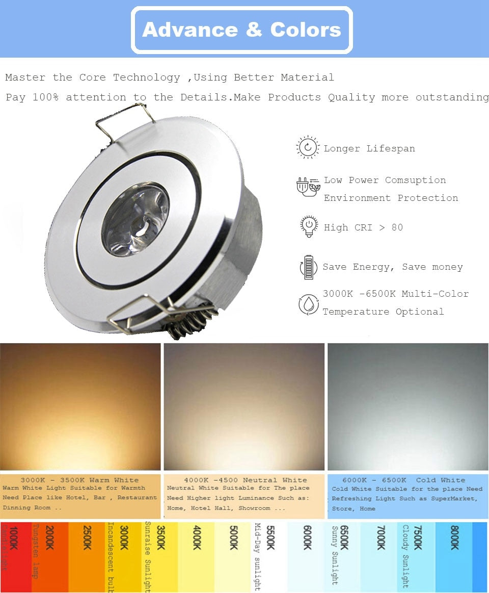 GD 10pcs Mini Spot 3W Dimmable LED Recessed Downlight AC85-265V COB LED Ceiling Spot Light Embedded Spot LED Spotlight + Driver
