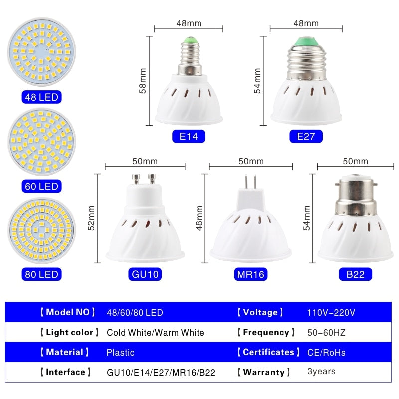 10pcs Lampasas&#39;s LED Spotlight Bulb E27 E14 MR16 GU10 B22 220V Bombillas LED Lamp 48 60 80 LED 2835 SMD Lampasas Spot Light 3w 4w 5w