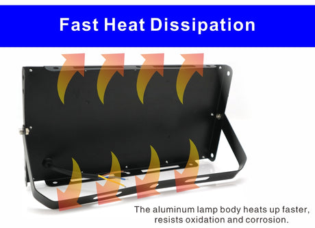 Led Flood Light AC 220V 230V 240V 2pcs/lot 50W Outdoor Floodlight Spotlight IP65 Waterproof LED Street Lamp Landscape Lighting