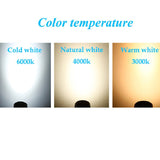 White Black LED Mini Downlight Under Cabinet Spot Light 3W for Ceiling Recessed Lamp AC85-265V Dimmable Down lights Round Square