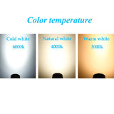 White Black LED Mini Downlight Under Cabinet Spot Light 3W for Ceiling Recessed Lamp AC85-265V Dimmable Down lights Round Square