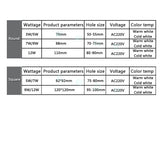 LED Downlight 3W 5W 7W 9W 12W Thick Aluminum Recessed LED Spot Lighting Bedroom Kitchen Indoor Led Down Light Lamp 220V