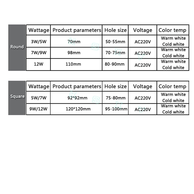 LED Downlight 3W 5W 7W 9W 12W Thick Aluminum Recessed LED Spot Lighting Bedroom Kitchen Indoor Led Down Light Lamp 220V