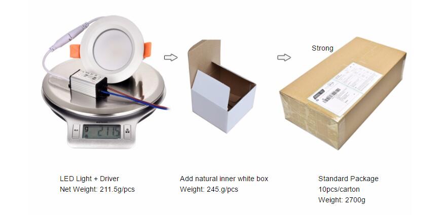 LED 10pcs/pack Outdoor Downlight led Spot IP65 Fire Rated Lamp 5W 7W 9W Die- Cast Design for sauna steam bath kitchen bathroom eaves