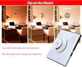 Super Bright 9w 12w 15w GU10 10X LED Bulbs Light 110v 220v Dimmable Led Spotlights warm / Cool White GU10 base LED downlight