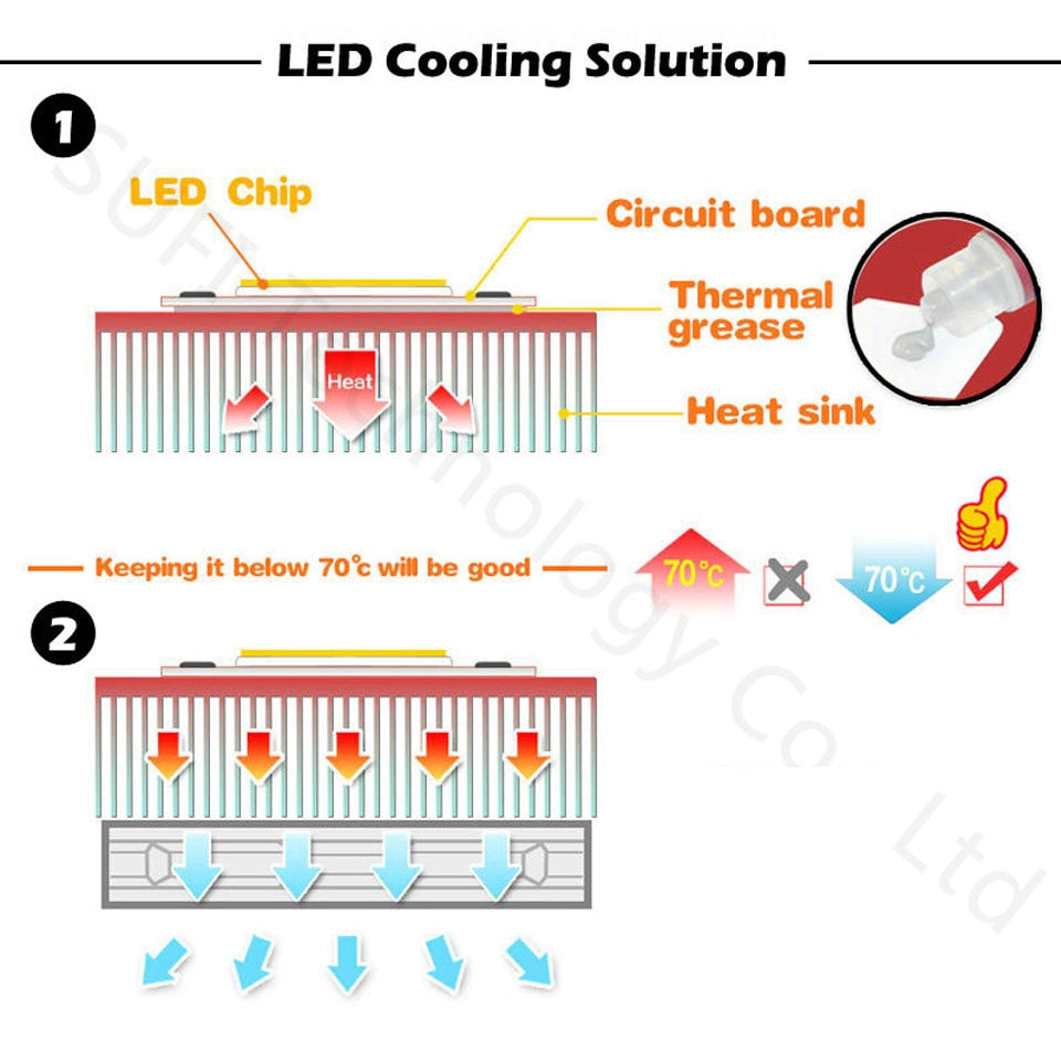 LED SMD5730 PCB Lamp Bead Plate 7W Watt 40MM 58MM 65MM 10PCS Downlight Bulb Light Source Board Lamp Chip Accessories