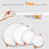 LED Panel Light 6W 8W 15W 20W Round Square Spot light AC85~265V ceiling light Indoor Recessed Downlight Down Light Home Decor