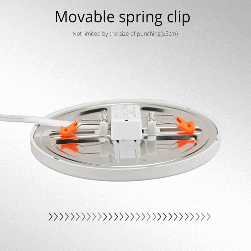 LED Panel Light 6W 8W 15W 20W Round Square Spot light AC85~265V ceiling light Indoor Recessed Downlight Down Light Home Decor