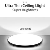 Led Ceiling Lamp 220V 72/40/30/18W Modern Indoor Lighting Fixture Ceiling Light for Living Room Bedroom Kitchen Led Panel Lights