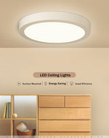 LED Ceiling Light 110V 220V Indoor Modern Light Fixture Surface Mounted Ceiling Lamp 6W 12W 18W Round Square Indoor Panel Light