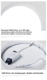 LED Ceiling Light 110V 220V Indoor Modern Light Fixture Surface Mounted Ceiling Lamp 6W 12W 18W Round Square Indoor Panel Light