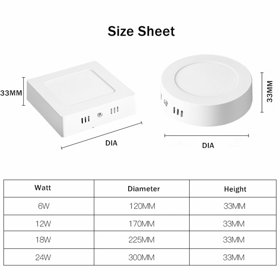 LED Ceiling Light 110V 220V Indoor Modern Light Fixture Surface Mounted Ceiling Lamp 6W 12W 18W Round Square Indoor Panel Light