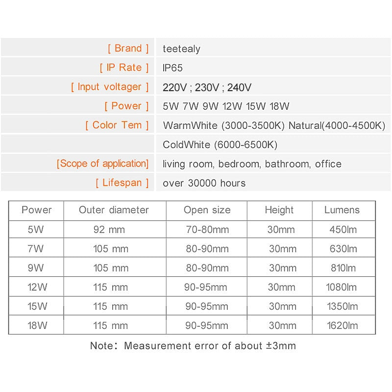 Waterproof LED Downlight Dimmable 10Pcs 18W 15W 12W 9W 7W 5W Warm Cold White Recessed LED Lamp Spot Light AC220V 230V Ceiling