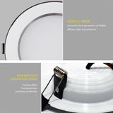 Waterproof LED Downlight Dimmable 10Pcs 18W 15W 12W 9W 7W 5W Warm Cold White Recessed LED Lamp Spot Light AC220V 230V Ceiling