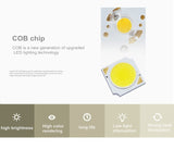 Dimmable creative three-head spotlight 7W/12W round led ceiling home living room surface mounted cob spotlight downlight