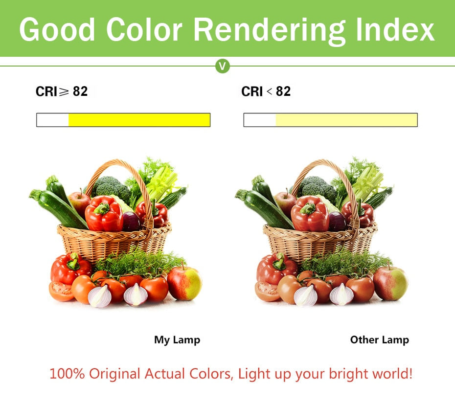 NEW Embedded COB LED Downlights Square 7W 9W 12W 15W LED Spot lamp AC85-265V LED Recessed Ceiling Lamp Warm white/Cold white