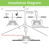 NEW Embedded COB LED Downlights Square 7W 9W 12W 15W LED Spot lamp AC85-265V LED Recessed Ceiling Lamp Warm white/Cold white