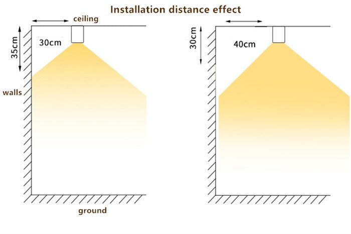Surface Mounted LED COB Ceiling LED Downlight 10W 15W 20W 30W 50W 110V 220V Black White Round Indoor Lighting 3000K 6000K
