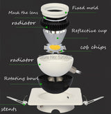 Dimmable Recessed Round LED Downlights  AC85-265V 5w 7w 12w 18w 24ｗ COB Ceiling Warm/Cold White Wash Wall Light RA90