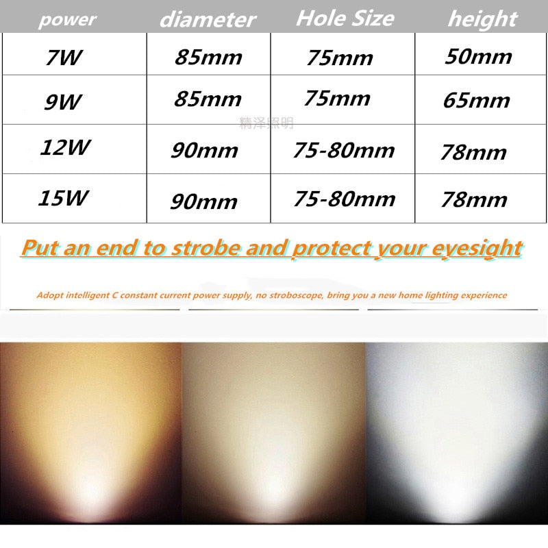 Dimmable Recessed Sconces Round Anti Glare COB LED Downlights 7W 9W 12W LED Ceiling Lights Background Indoor Lighting Lamps