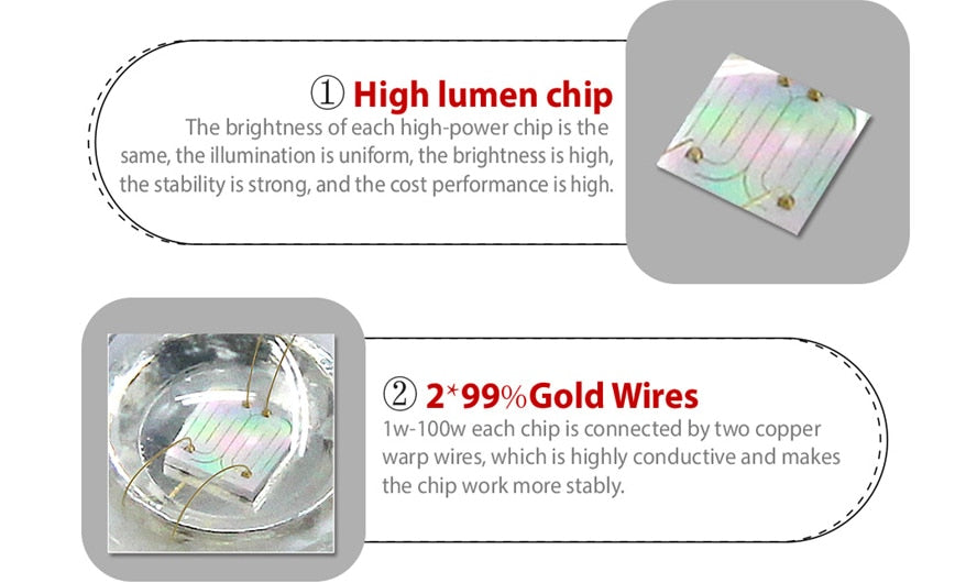 LED Downlight 50Pcs 1W 3W High Power LED Chip Light Beads Cold Warm White Red Green Blue Yellow For SpotLight Downlight Lamp Bulb