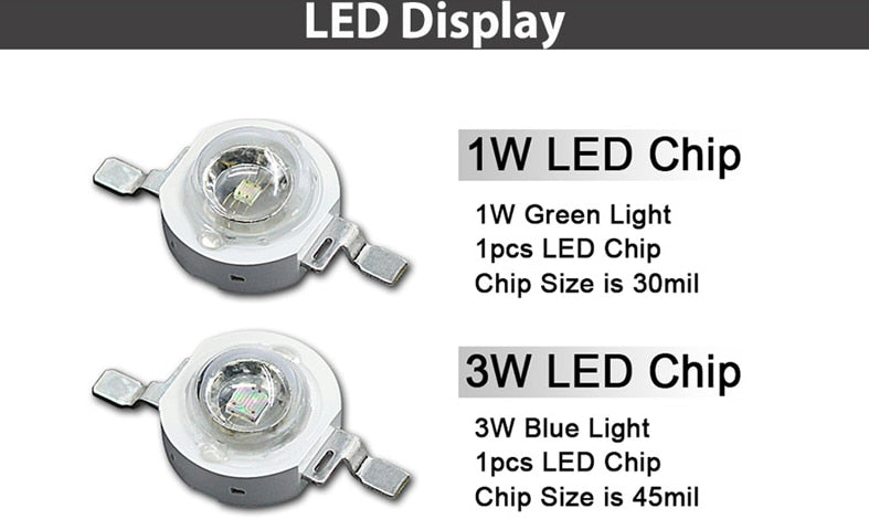 LED Downlight 50Pcs 1W 3W High Power LED Chip Light Beads Cold Warm White Red Green Blue Yellow For SpotLight Downlight Lamp Bulb