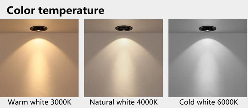 Dimmable Recessed LED Downlights 5W 7W 9W 12W 15W 18W COB LED Ceiling Spotlights ac110V~220V LED Ceiling Lamps Indoor Lighting