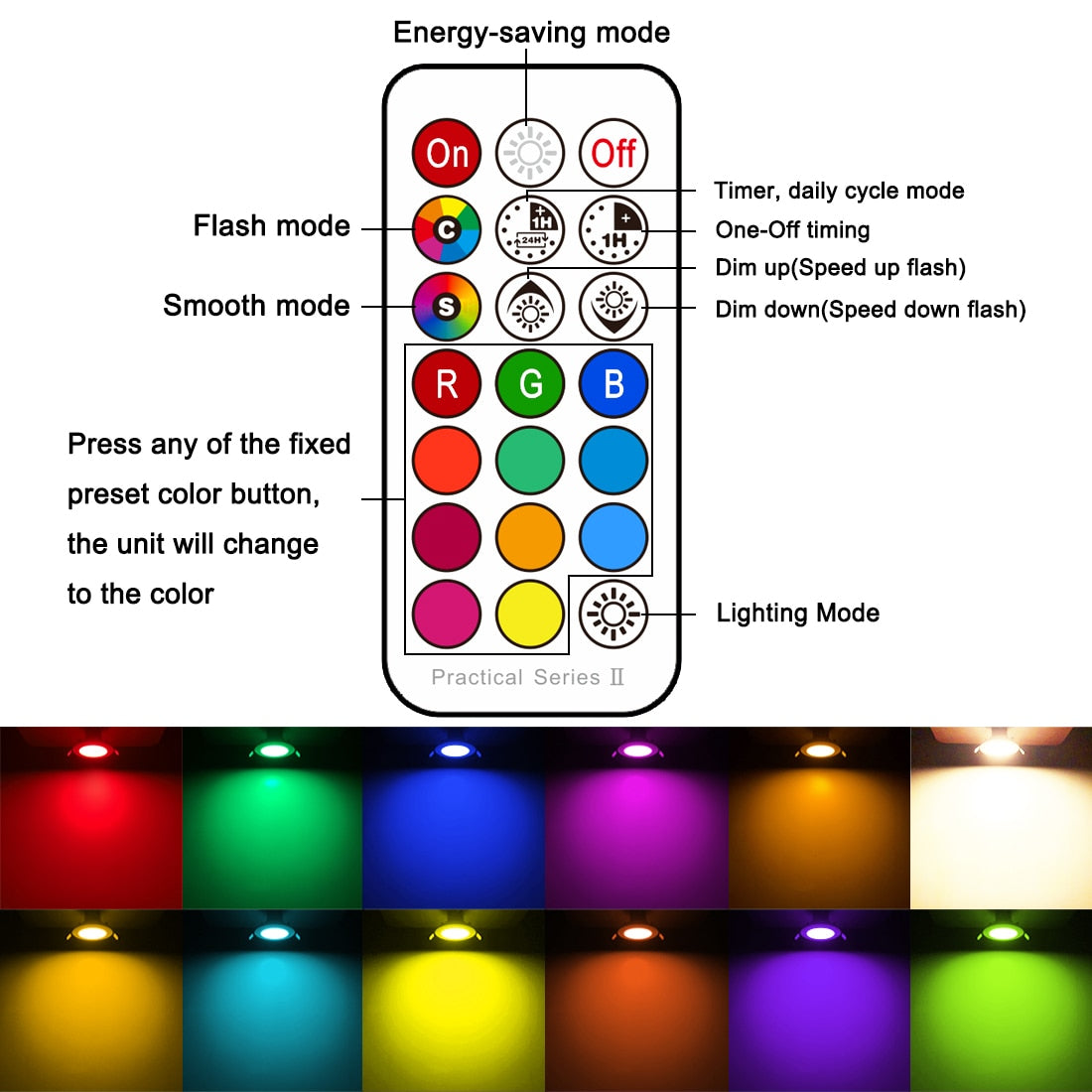 7W LED Downlight RGBW Dimmable Smart Lamp LED Ceiling Light Spotlight Color Changing bulb with Remote Control AC 220V 110V IP44