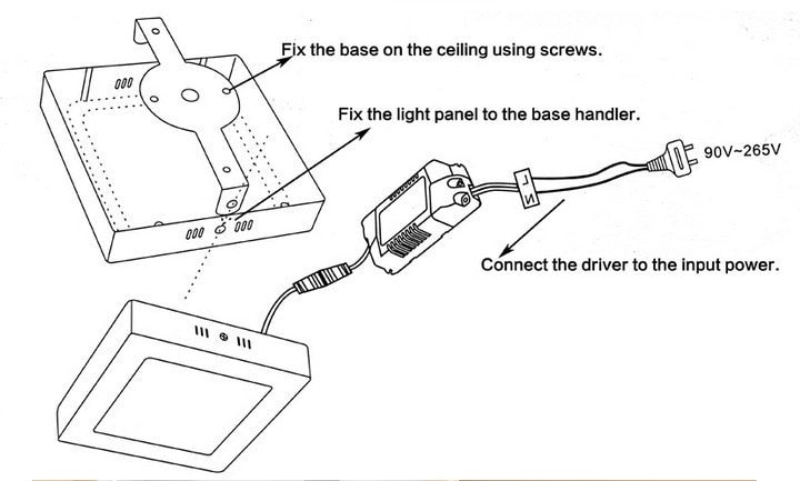 Free shipping 6W/12W/18W Round/Square Led Panel Light Surface Mounted Downlight lighting Led ceiling down AC 110-240V + Driver