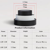 Ultra-thin surface mount LED panel light AC85-265v 7W 9W 12W 15W 18W 24W downlight ceiling light home lighting