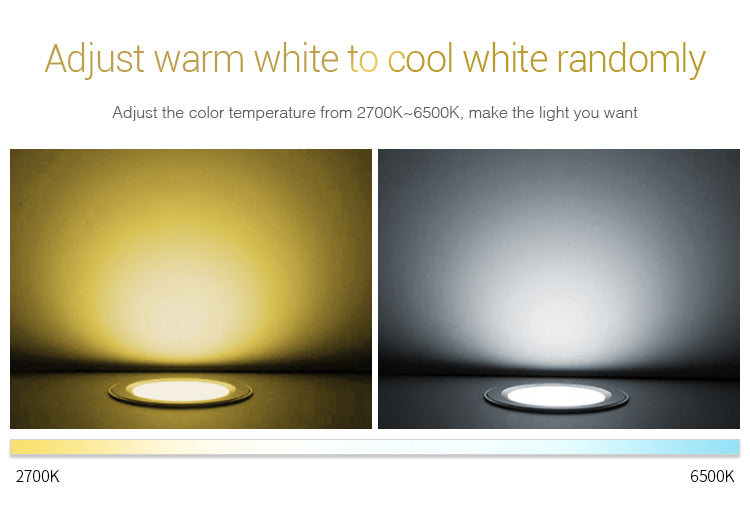 MiBoxer FUT060/061/062/063/064/065/066/068/069/070/071/072 LED Downlight Spotlight Dimmable RGB+CCT 50/60Hz6W/9W/12W/15W/18W/25W