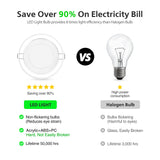 LED Ceiling Light Recessed Ceiling Light No-Flicker 500LM LED Downlight Round Lighting for Bedrooms Offices Restaurants Shopping