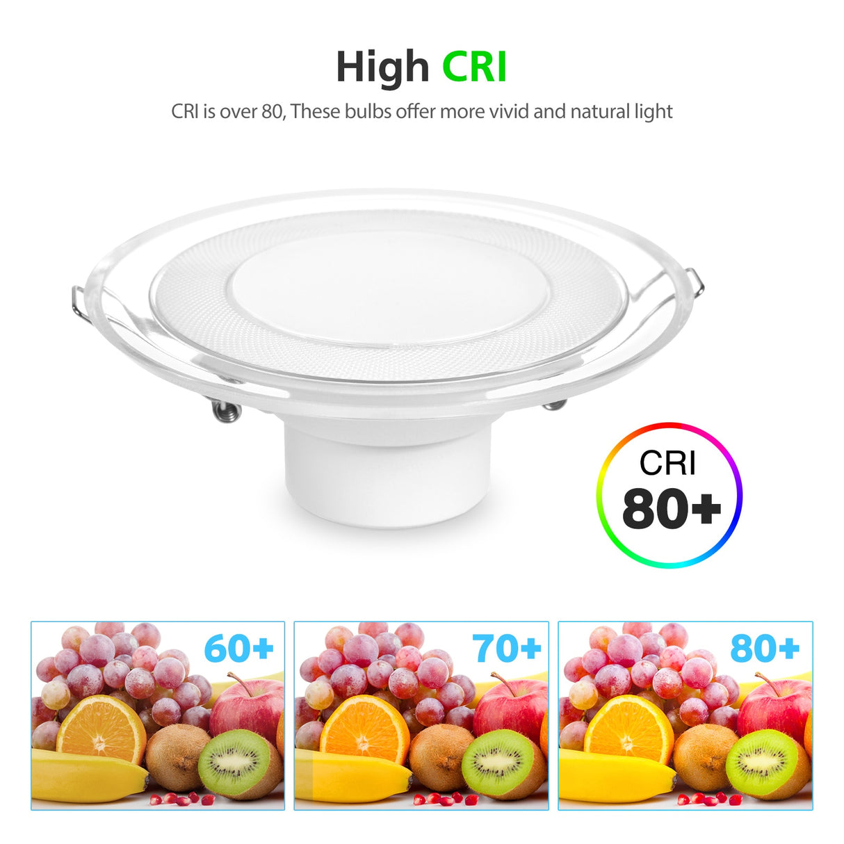 LED Ceiling Light Recessed Ceiling Light No-Flicker 500LM LED Downlight Round Lighting for Bedrooms Offices Restaurants Shopping