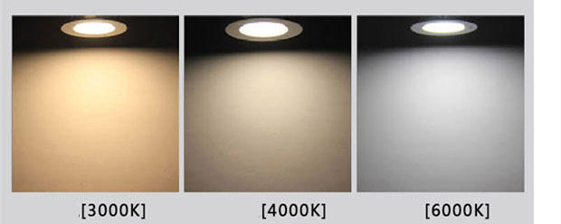 LED Downlight COB Spotlight AC85-265V 5W 7W 12W 20W 25W Adjustable Angle Aluminum Surface Mounted Light Indoor Lighting Dimmable