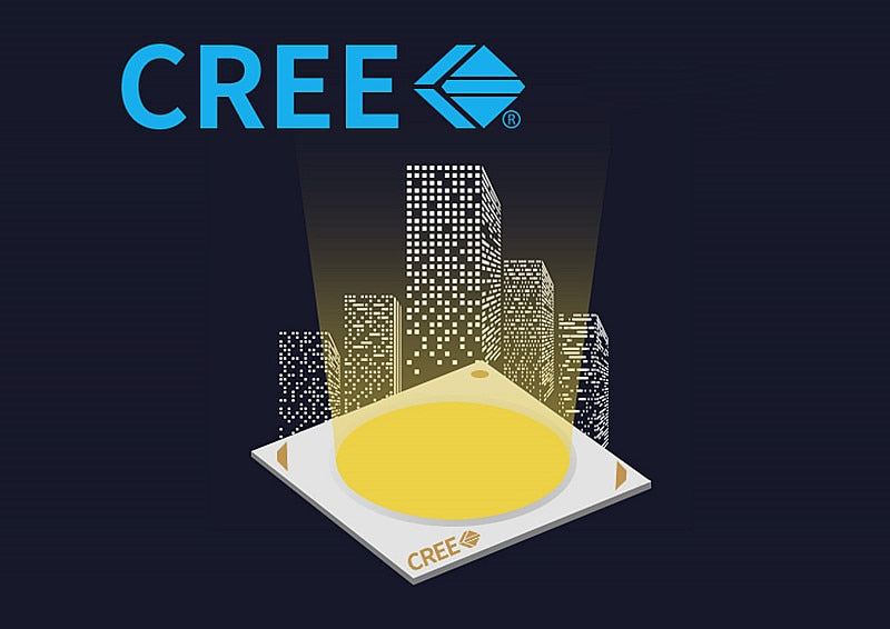 Dimmable COB Led Downlight Light Ceiling Spot Light 10W 20W 30W AC85-265V White/Black Ceiling Recessed Lights Indoor Lighting