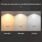 Dimmable Square LED Recessed Downlights COB LED Ceiling Lamp Spot Lights 9W/15W/18W/21W/30W/42W AC85~265V Room Lamps