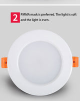 QIUBOSS 10 Pcs LED Downlights Recessed 220V LED Ceiling Lights Kitchen 3W 5W 7W LED Spot Lights 6 Inch Lighting Lamps for Indoor