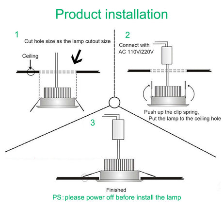 DC 12V LED downlight ceiling light spotlight 3W 7W 9W 12W recessed grille ultra-thin downlight round black white